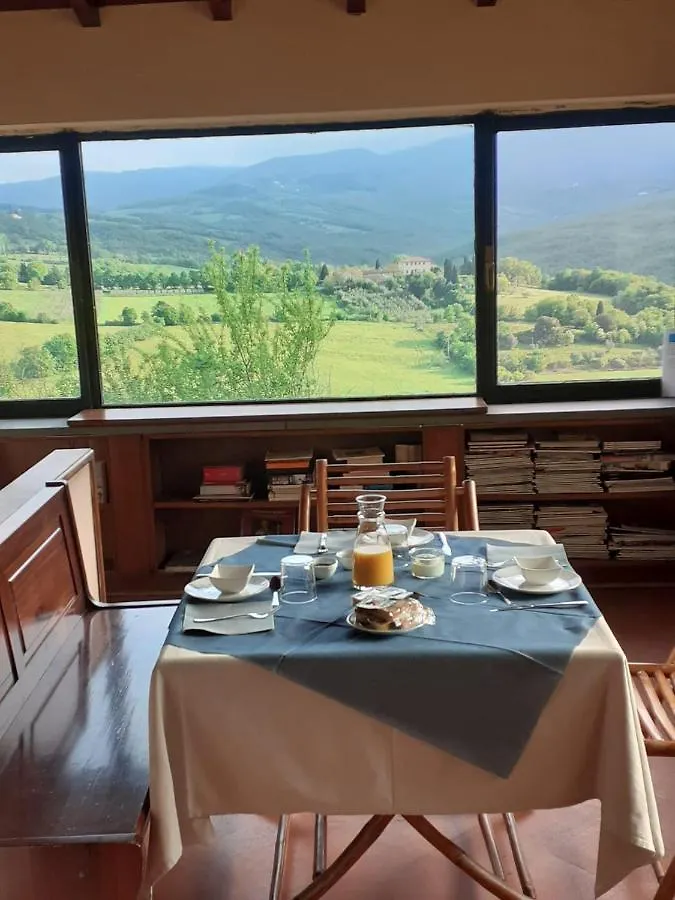 San Martino Country Villa B&B Barberino di Mugello 0*,  Italy