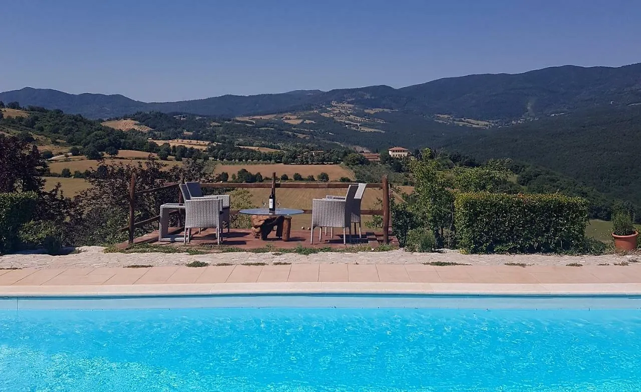 San Martino Country Villa B&B Barberino di Mugello